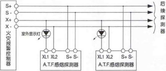 JTY-GD-K83智能点型光电感烟云南探测器(有移报和无移报)